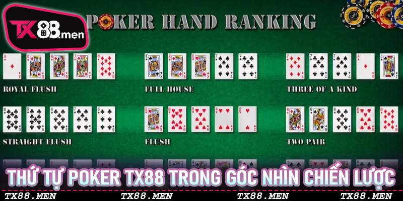 Thứ Tự Poker TX88 Trong Góc Nhìn Chiến Lược – “Ngôn Ngữ Sức Mạnh” Của Người Chơi Thông Minh