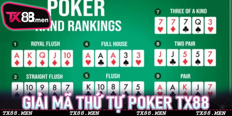 Giải Mã Thứ Tự Poker TX88: Công Thức Biến Mọi Lá Bài Thành Tiền Tại Sòng Bài Trực Tuyến